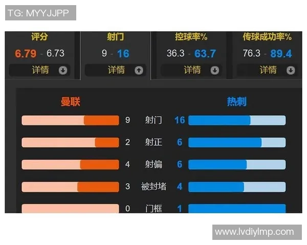 尤文图斯与曼联激战正酣谁能在这场巅峰对决中笑到最后