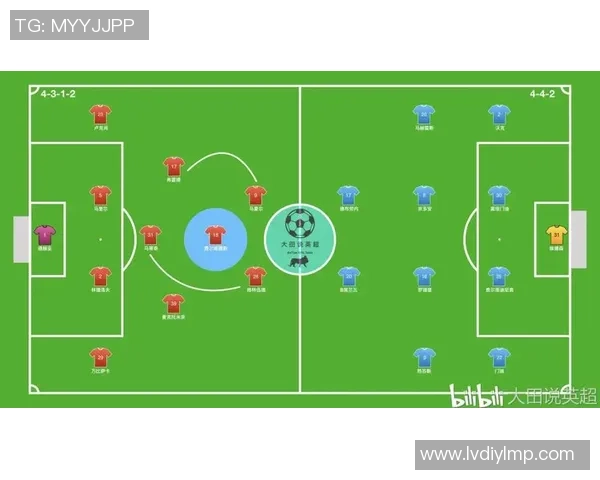 狼队与莱斯特城首发阵容解析及比赛前瞻分析 狼队与莱斯特城首发阵容解析及比赛前瞻分析