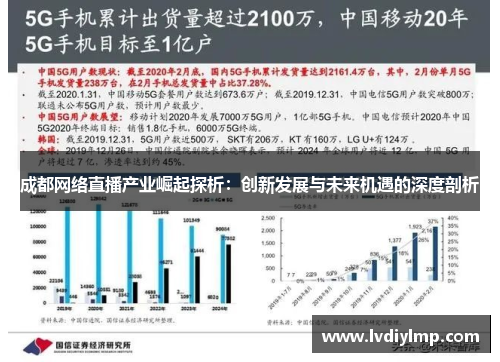 成都网络直播产业崛起探析：创新发展与未来机遇的深度剖析