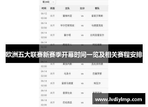 欧洲五大联赛新赛季开幕时间一览及相关赛程安排